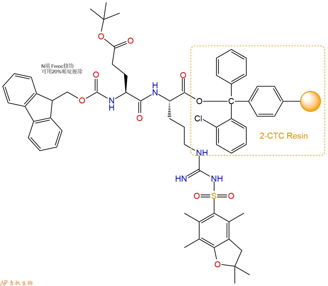 Fmoc固相多肽合成步骤示例：合成多肽ACDER