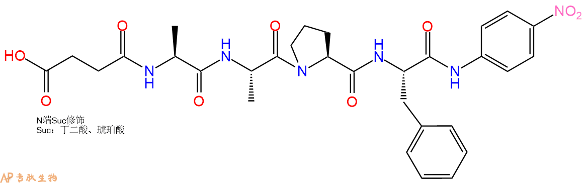 专肽生物产品组织蛋白酶G基质I：Suc-Ala-Ala-Pro-Phe-pNA70967-97-4