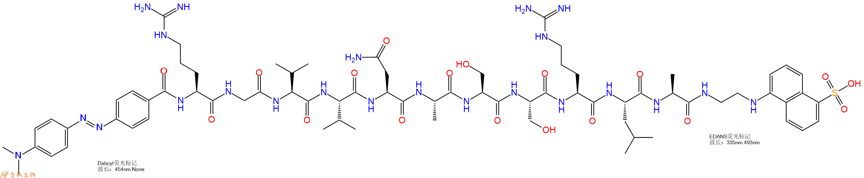 多肽生物产品CMV Protease FRET Substrate I,[DABCYL-R-G-Val-Val-163265-38-1