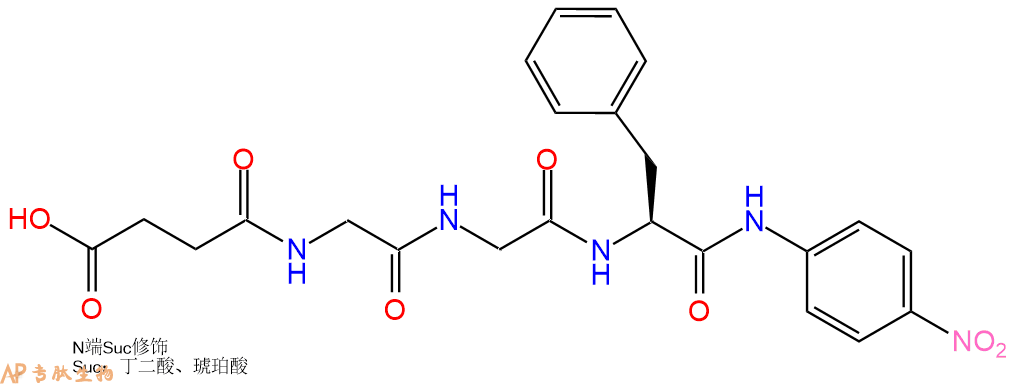 专肽生物产品标记肽Suc-GGF-对硝基苯胺68982-90-1