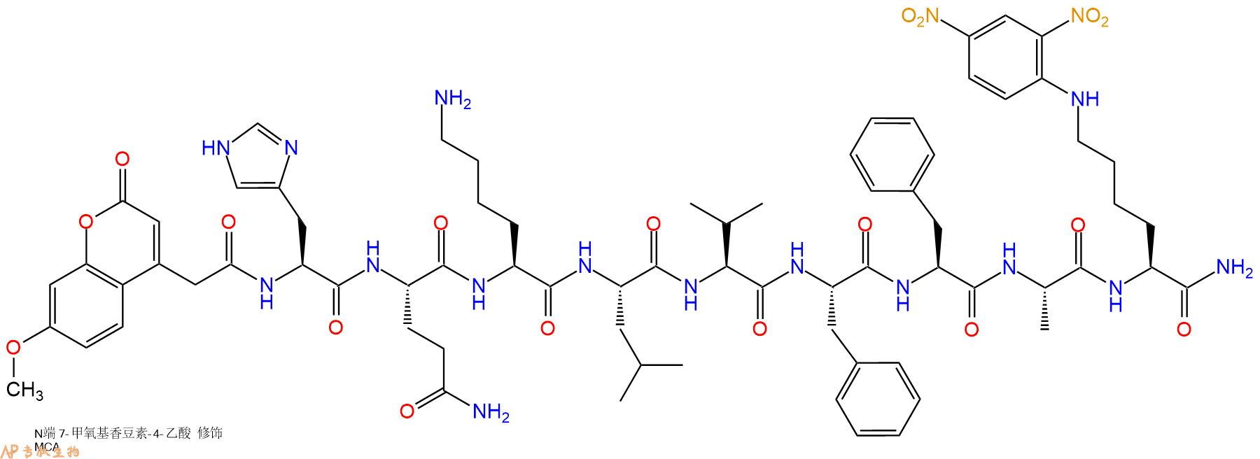 专肽生物产品alpha-SecretaseSubstrateI, Fluorogenic