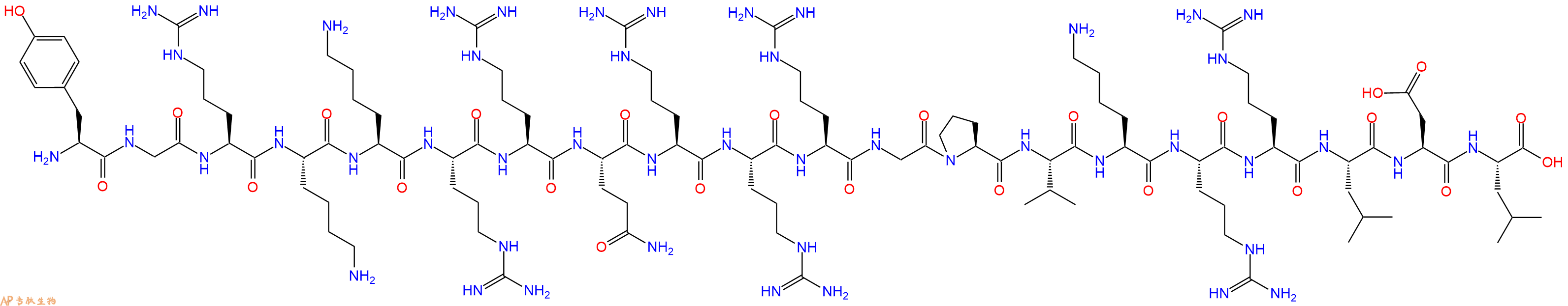 专肽生物产品Cdk2/Cyclin Inhibitor y Peptide II