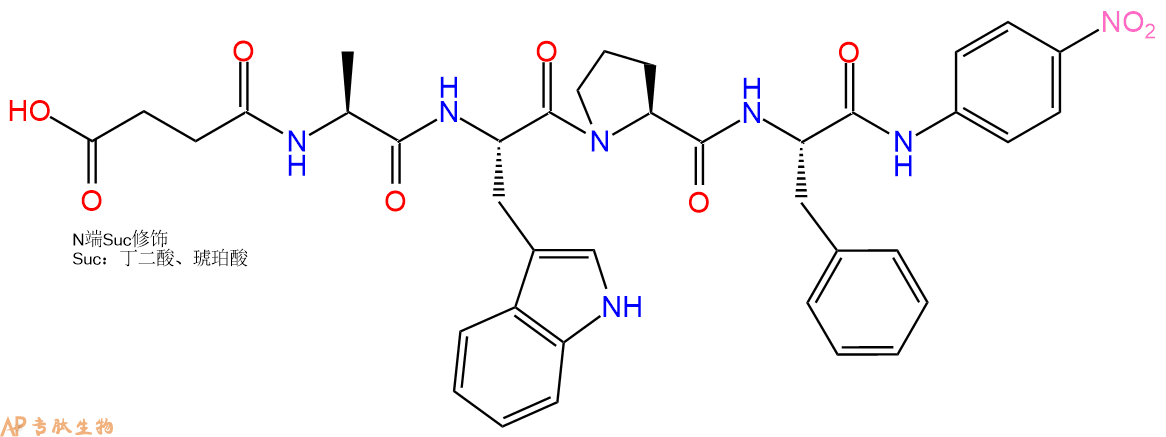 专肽生物产品四肽Suc-Ala-Trp-Pro-Phe-对硝基苯胺128822-32-2