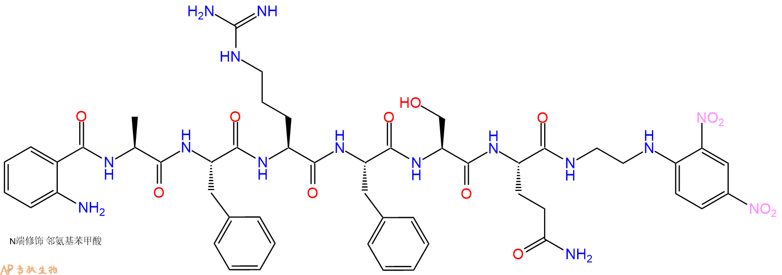 专肽生物产品激肽释放酶（KLK）底物, Kallikrein 6 substrate1926163-28-1