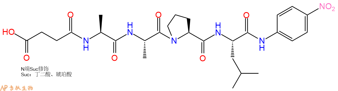 专肽生物产品胰腺弹性蛋白酶底物、Pancreatic elastase substrate70968-04-6