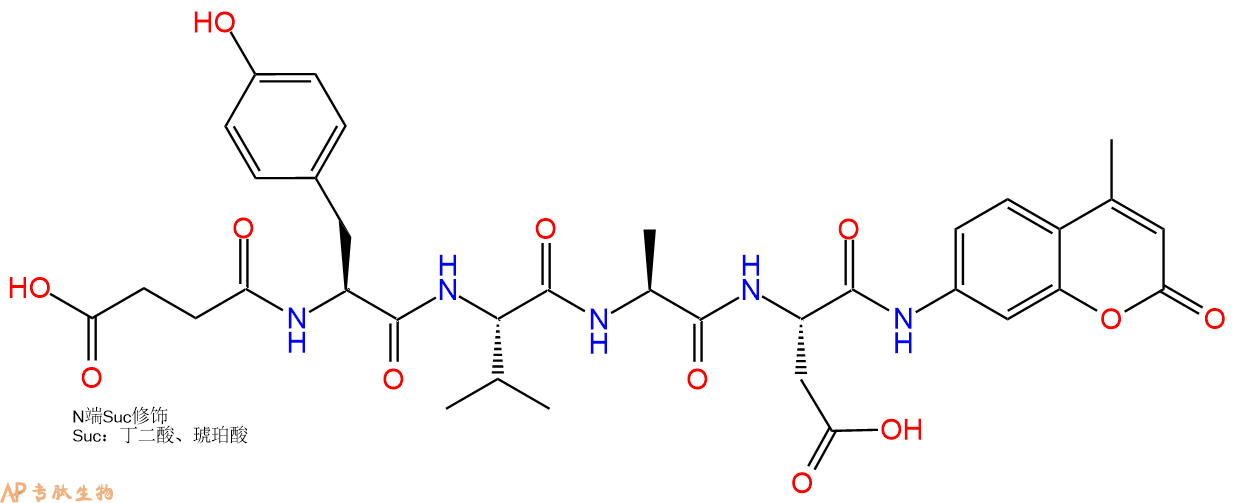 专肽生物产品标记肽Suc-Tyr-Val-Ala-Asp-7-氨基-4-甲基香豆素201860-29-9