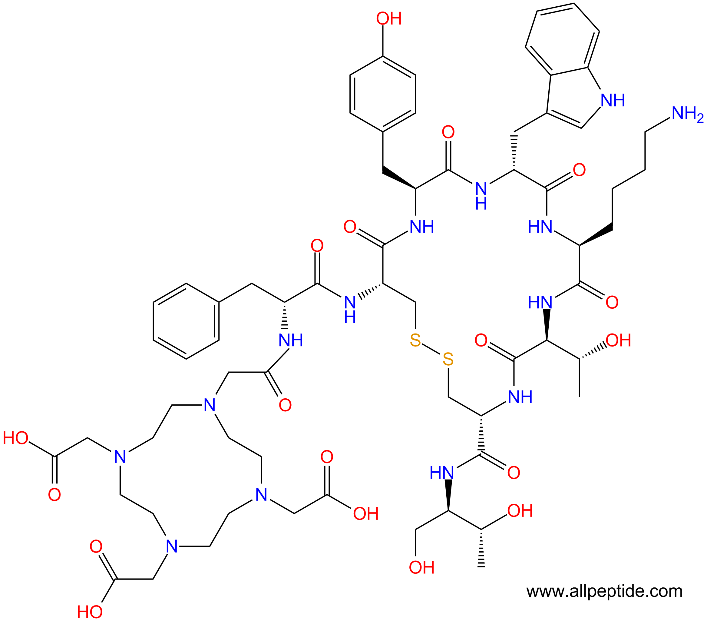 专肽生物产品Edotreotide204318-14-9