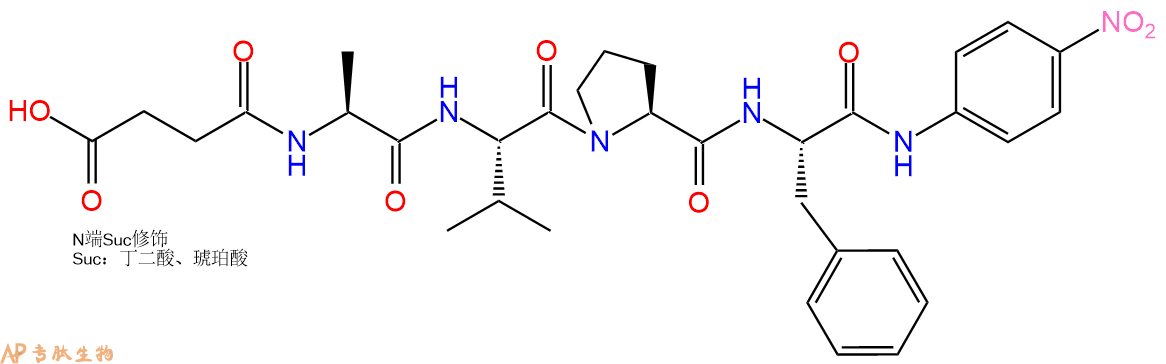 专肽生物产品肽基脯氨酰异构酶底物：Suc-Ala-Val-Pro-Phe-对硝基苯胺95192-38-4