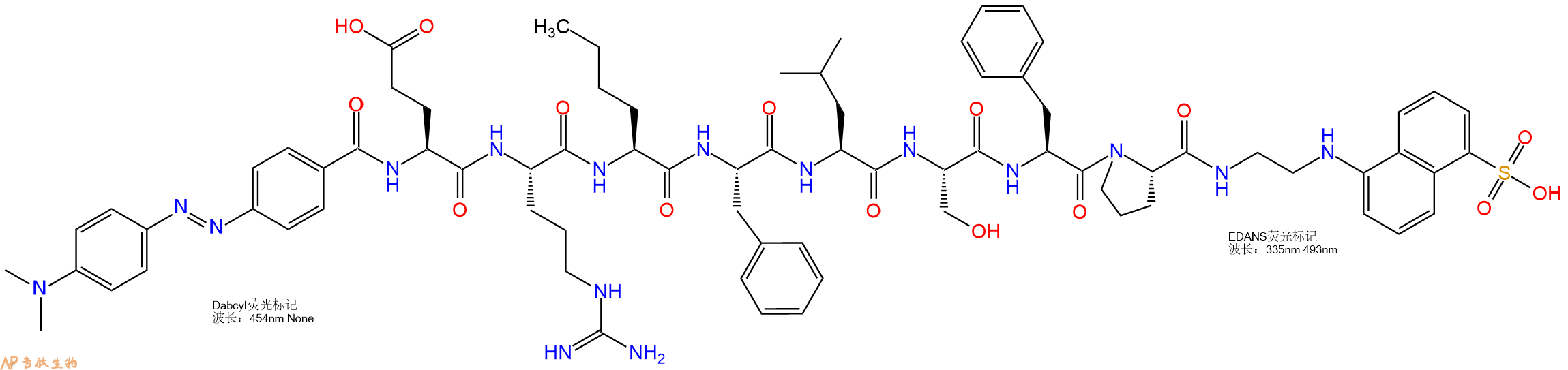 多肽生物产品DABCYL和EDANS双标记肽:DABCYL-ER-Nle-FLSFP-EDANS263718-22-5