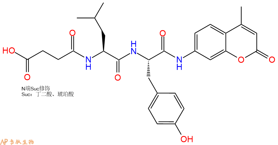 专肽生物产品钙蛋白酶底物 Calpain substrate94367-20-1