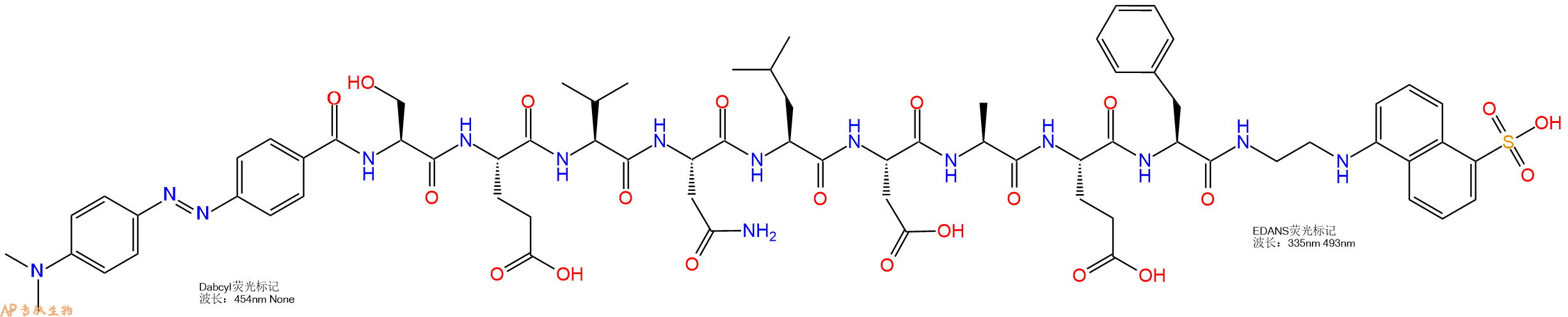 多肽生物产品DABCYL和EDANS双标记肽:DABCYL-SEVNLDAF-EDANS1802078-36-9