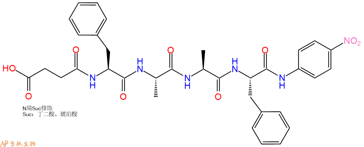 专肽生物产品四肽Suc-Phe-Ala-Ala-Phe-对硝基苯胺110906-89-3