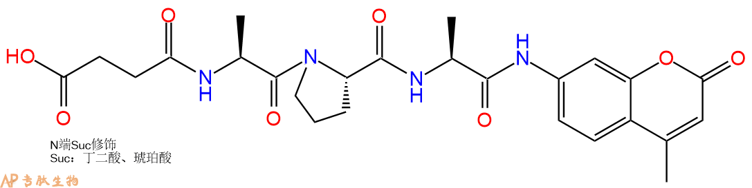 专肽生物产品Neutrophil elastase substrate88467-44-1