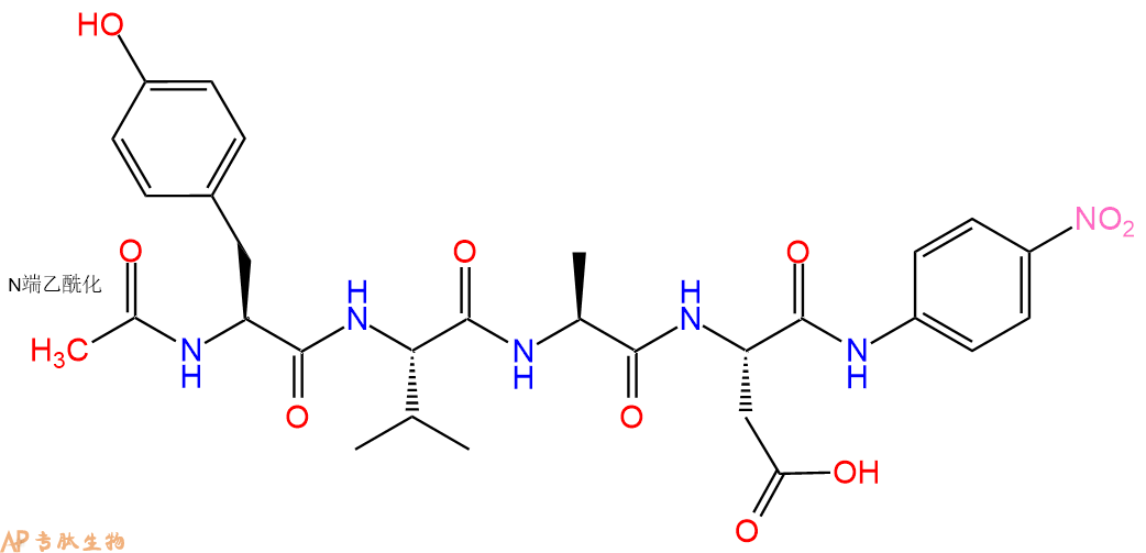 专肽生物产品Caspase 1 (ICE) Substrate 2, chromogenic149231-66-3