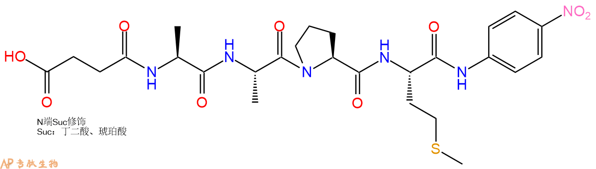 专肽生物产品胰腺弹性蛋白酶底物72682-73-6