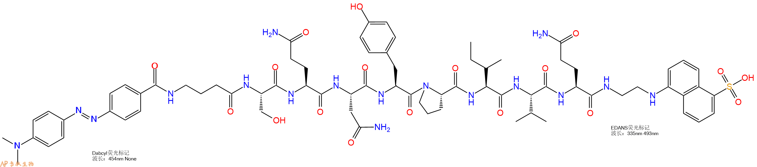专肽生物产品DABCYL和EDANS双标记肽:DABCYL-Gaba-SQNYPIVQ-EDANS127134-13-8