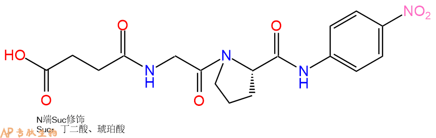 多肽生物产品pNA修饰肽：Suc-GP-pNA115846-45-2