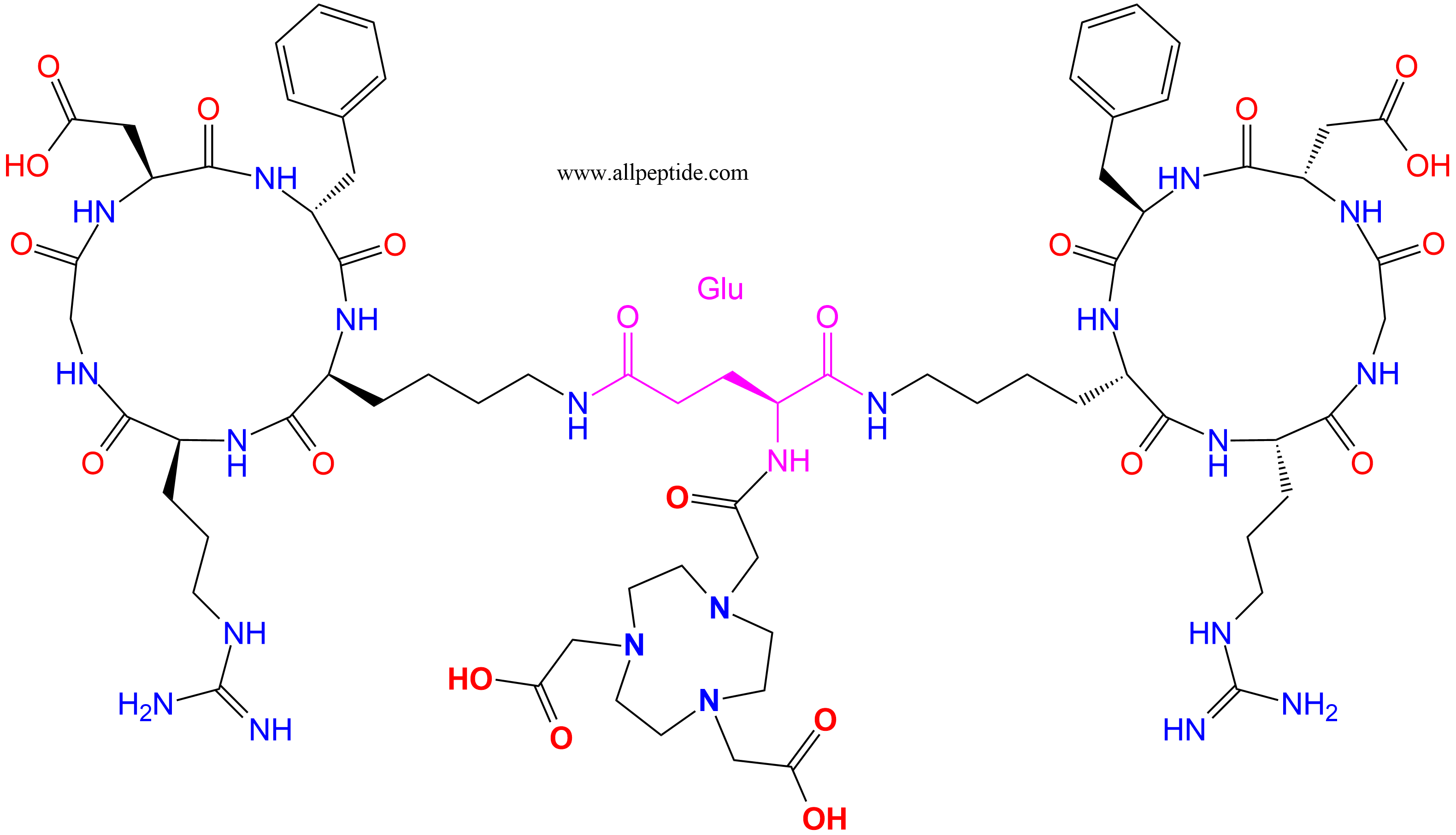多肽生物产品NOTA-E[c(RGDfK)2]