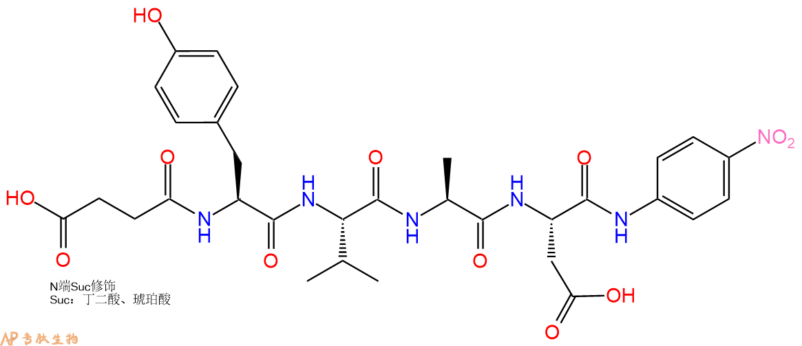专肽生物产品标记肽Suc-Tyr-Val-Ala-Asp-对硝基苯胺208264-84-0