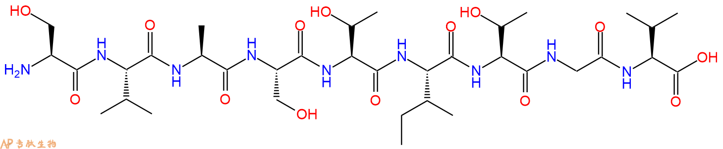 专肽生物产品Adipophilin