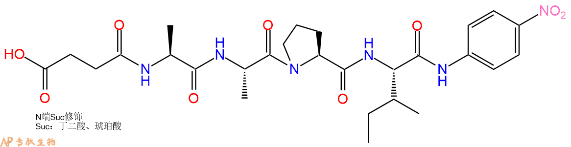 专肽生物产品标记肽Suc-AAPI-对硝基苯胺72682-77-0