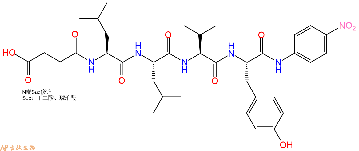 专肽生物产品蛋白酶体底物：Suc-LLVY-对硝基苯胺1926163-44-1