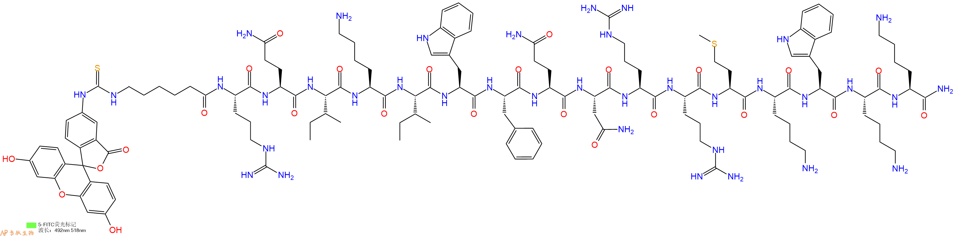 专肽生物产品FITC-εAhx-Antennapedia Homeobox (43-58) amide1118750-35-8