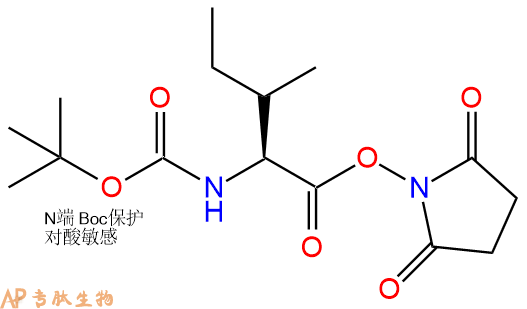 专肽生物产品Boc-Ile-OSU8/3/3392