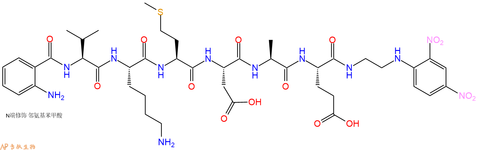 专肽生物产品淀粉肽Abz-Amyloid β/A4 Protein Precursor₇₇₀ (669-674)1802078-43-8