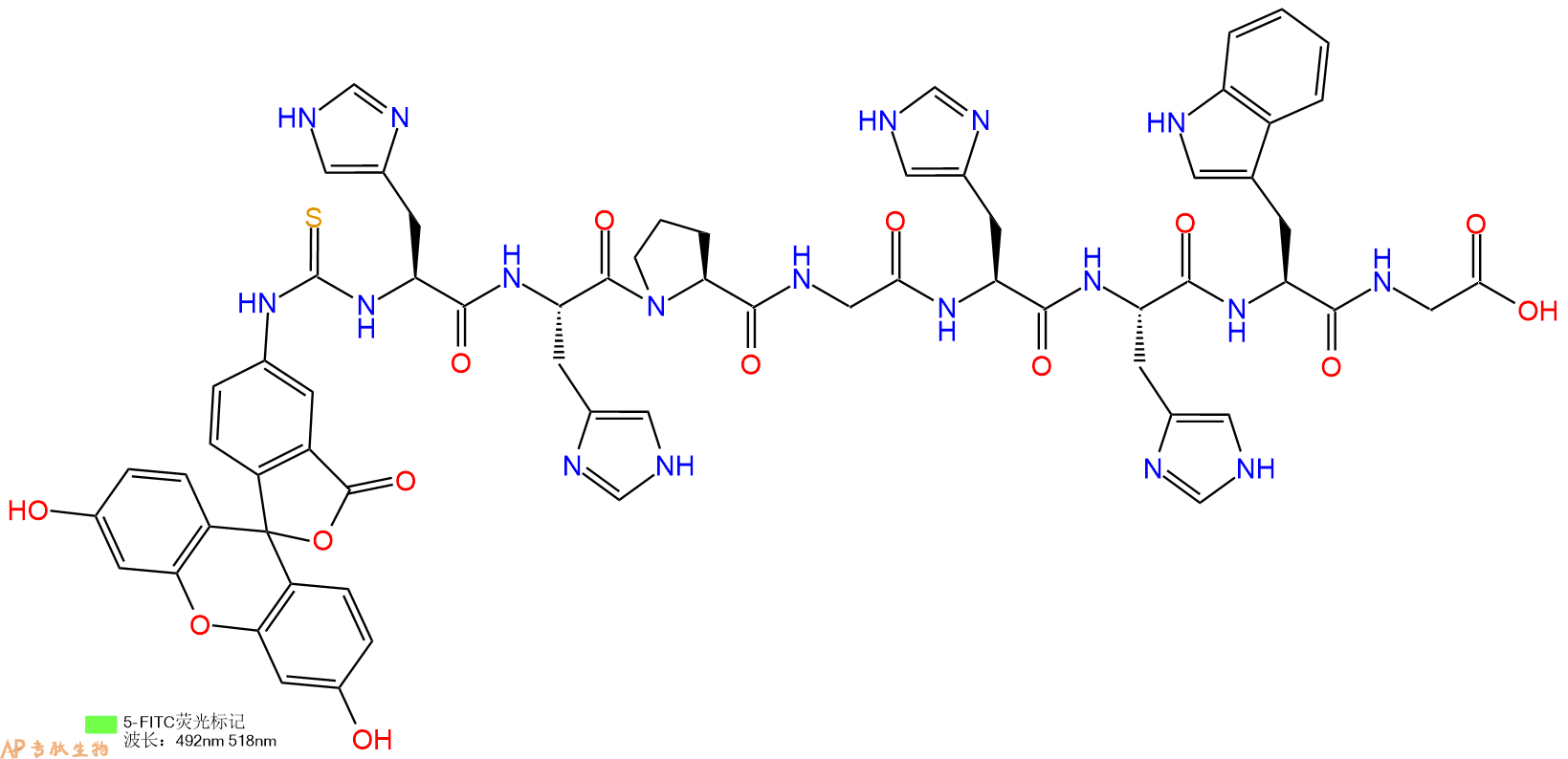 专肽生物产品八肽Fitc-HHPGHHWG
