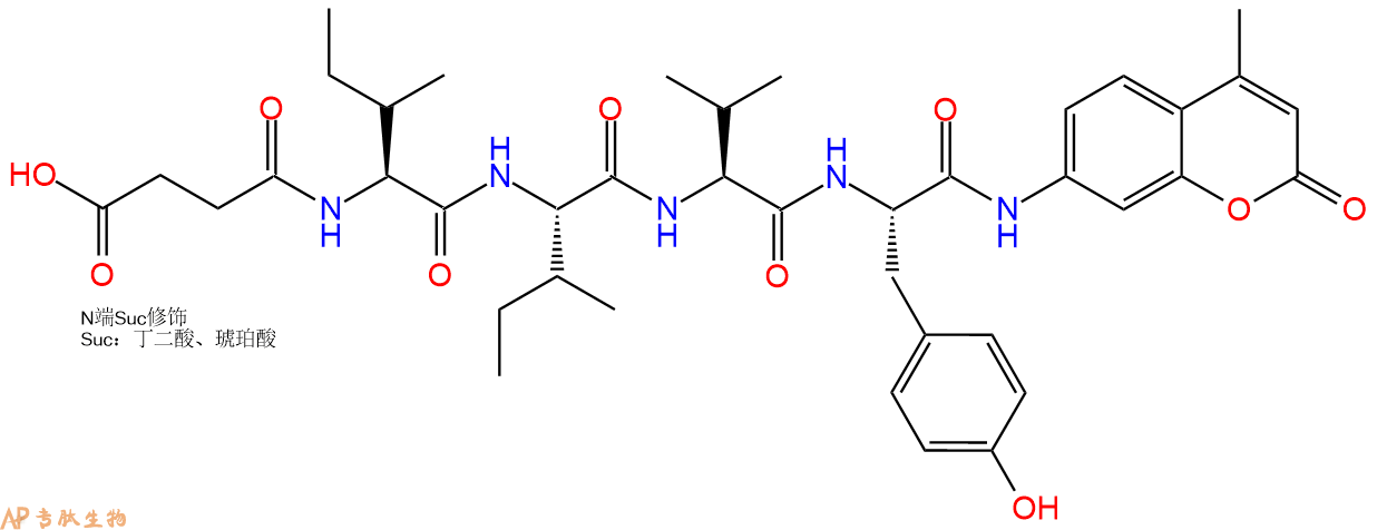 专肽生物产品SUC-Ile-Ile-Val-Tyr-AMC