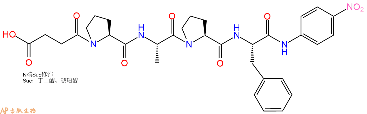 专肽生物产品Suc-Pro-Ala-Pro-Phe-pNA