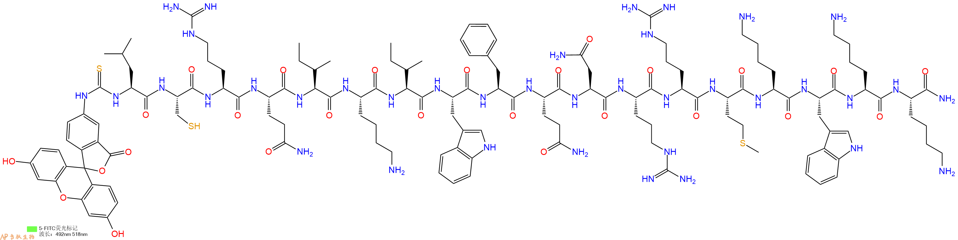 专肽生物产品5FITC-Leu-Cys-Arg-Gln-Ile-Lys-Ile-Trp-Phe-Gln-Asn-
