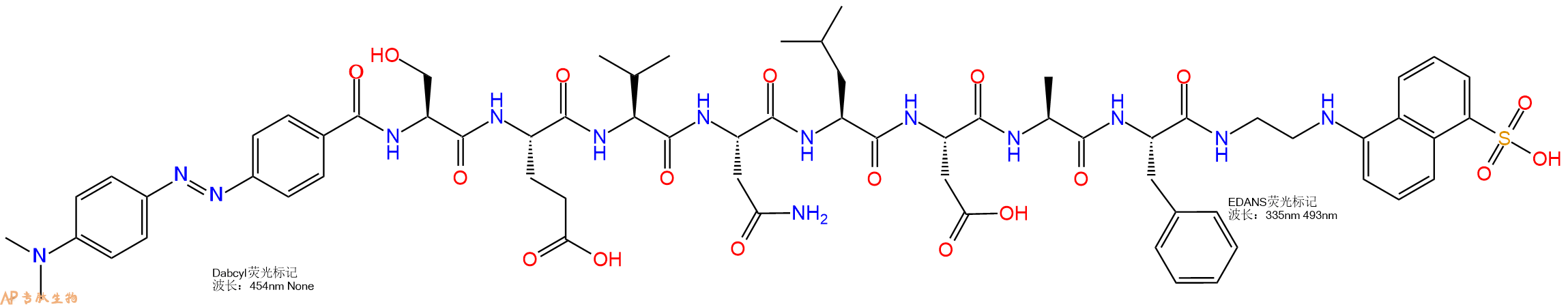 专肽生物产品DABCYL-Ser-Glu-Val-Asn-Leu-Asp-Ala-Phe-EDANS