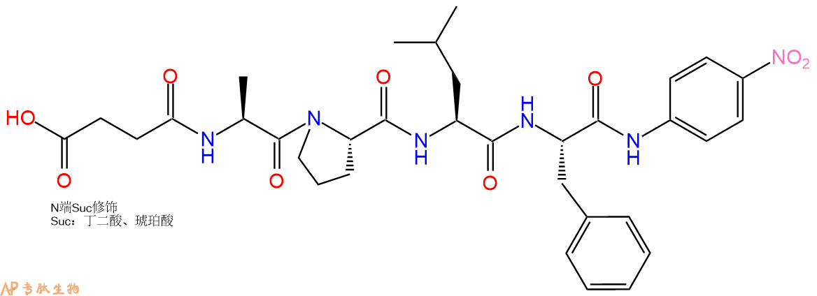 专肽生物产品Suc-Ala-Pro-Leu-Phe-pNA70968-02-4