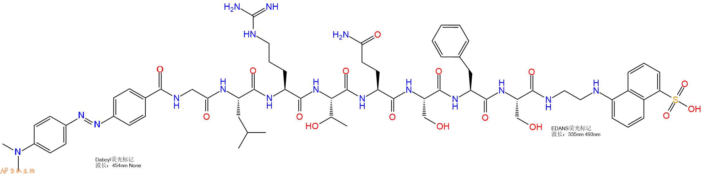 专肽生物产品Hepatitis A Virus (HAV) 3C Protease Substrate145682-87-7