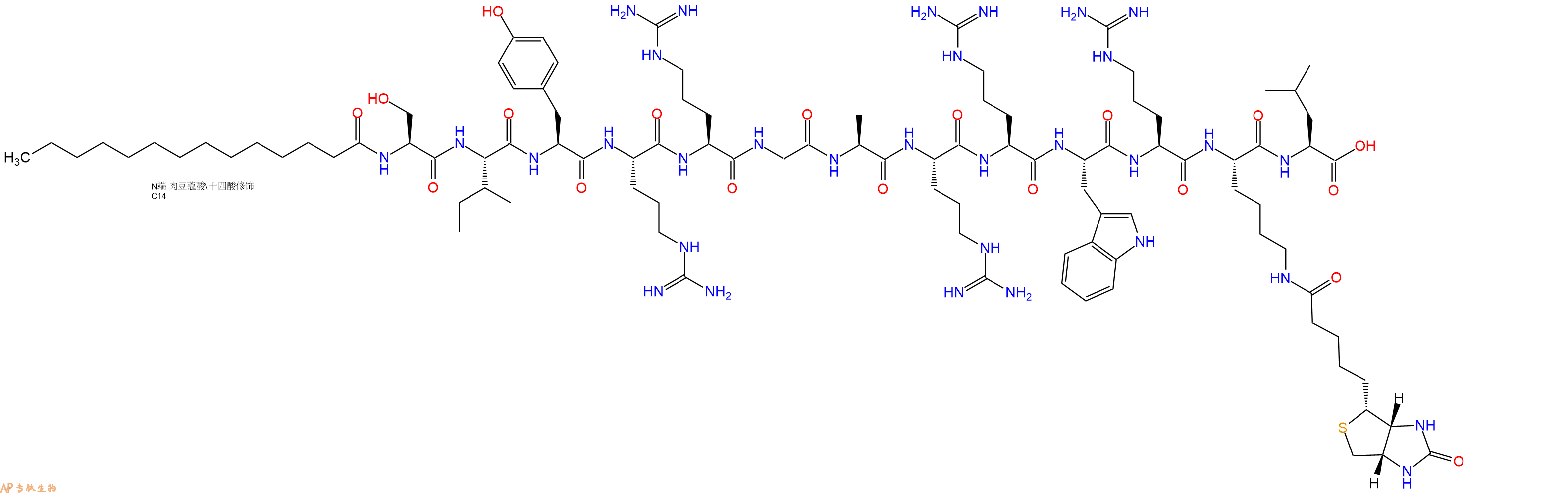 专肽生物产品ZIP, Biotinylated