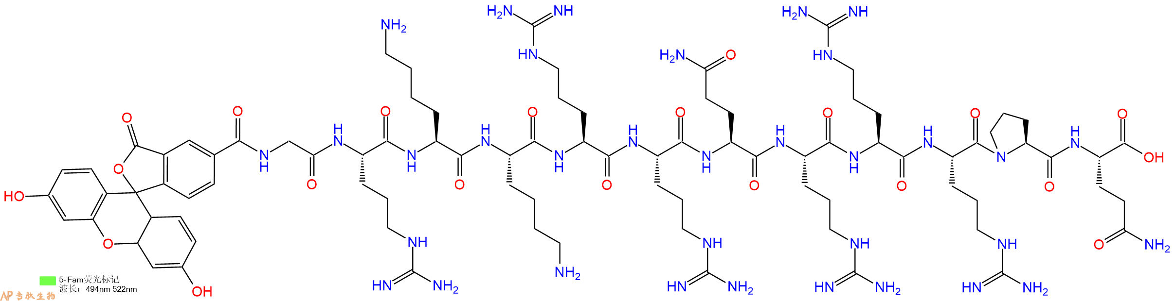 专肽生物产品FAM-TAT(48-59)