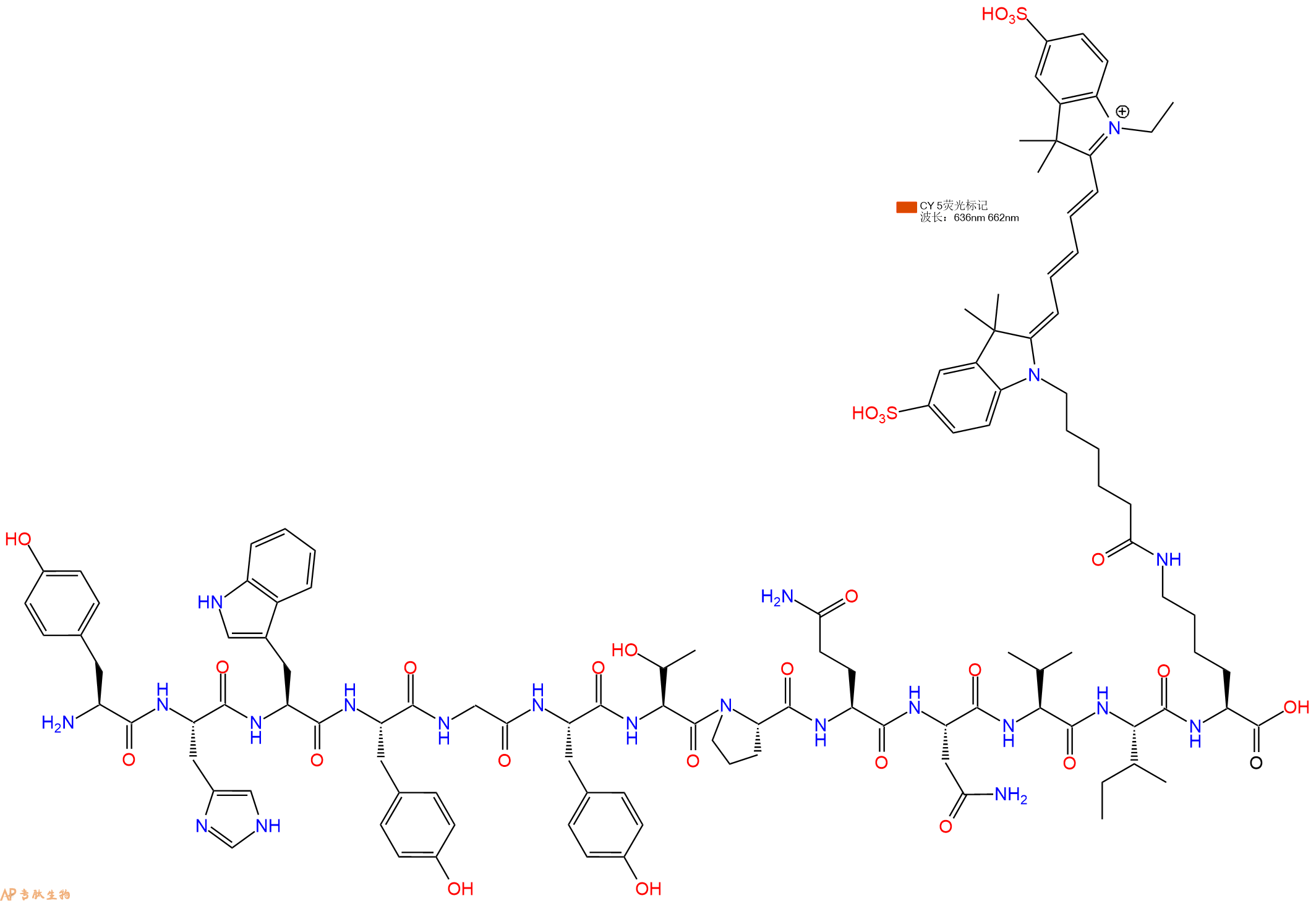 专肽生物产品多肽GE11-CY5