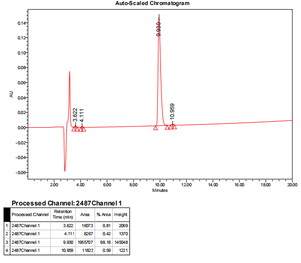 专肽生物HPLC图谱（专肽生物）