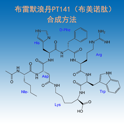 布雷默浪丹(布美诺肽)的合成的一种建议