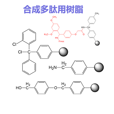 多肽合成用的树脂，你知道多少？