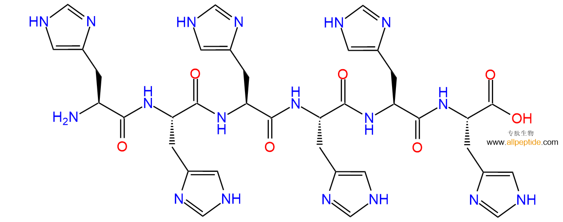 多肽标签有哪些？