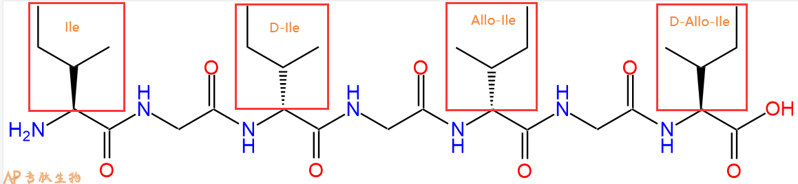 多肽结构图计算器|一键画出异亮氨酸的4种构型