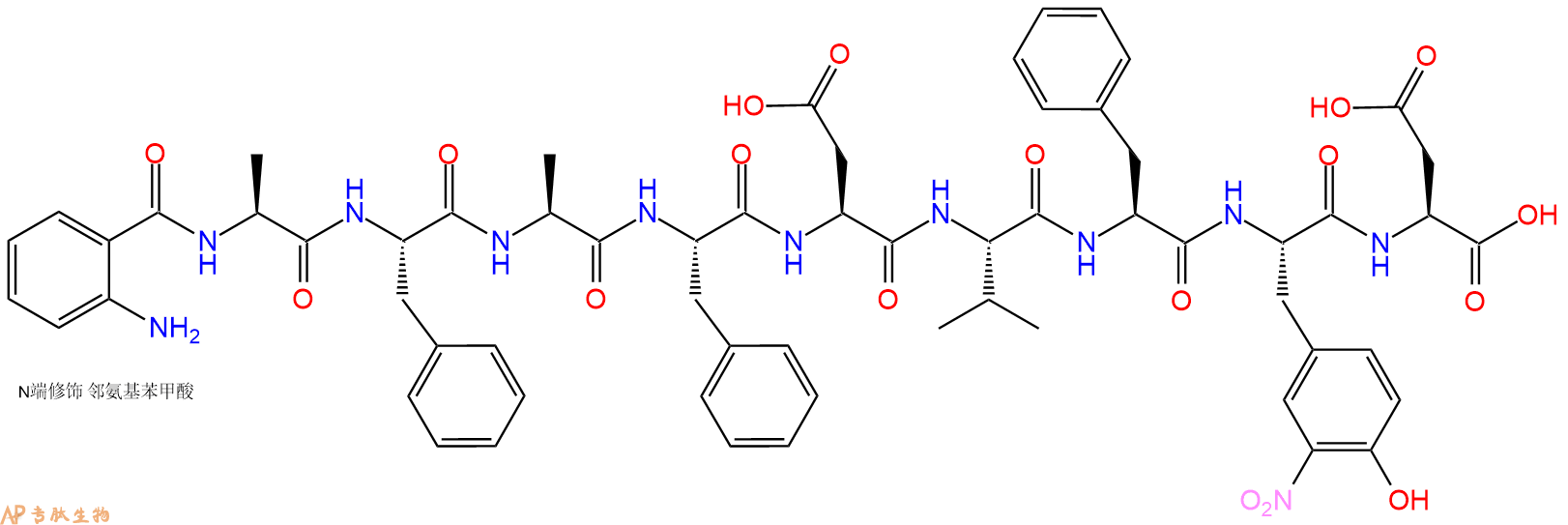 专肽生物产品Fluorescent Substrate for Asp-Specific Proteases143147-74-4