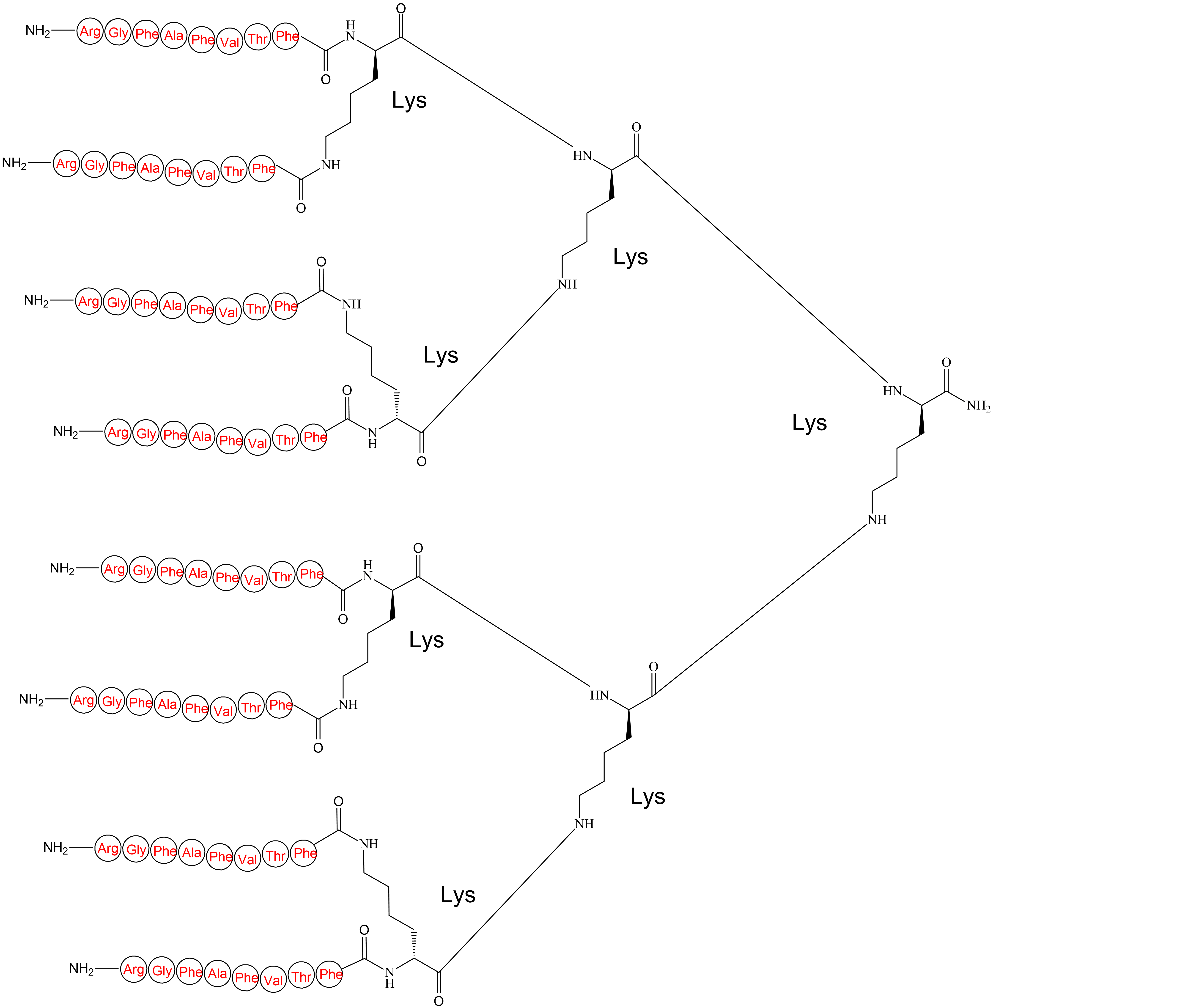 专肽生物产品二肽(Arg-Gly-Phe-Ala-Phe-Val-Thr-Phe)8-MAP