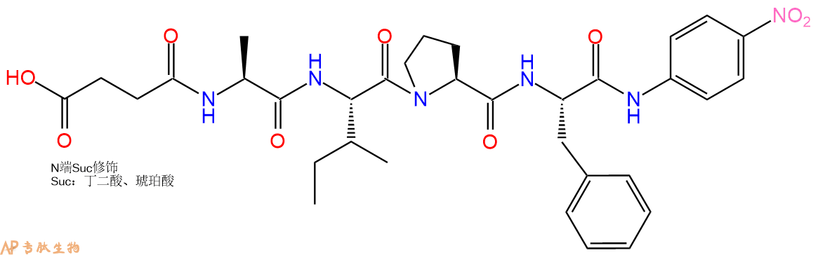 专肽生物产品肽基脯氨酰异构酶底物：Suc-Ala-Ile-Pro-Phe-对硝基苯胺128802-79-9