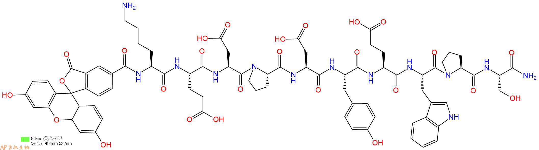 专肽生物产品荧光标记肽5FAM-KEDPDYEWPS-NH2