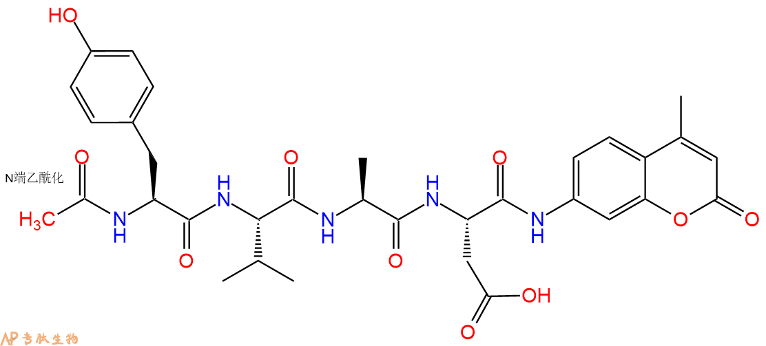 专肽生物产品Caspase 1 (ICE) Substrate 2m, fluorogenic149231-65-2