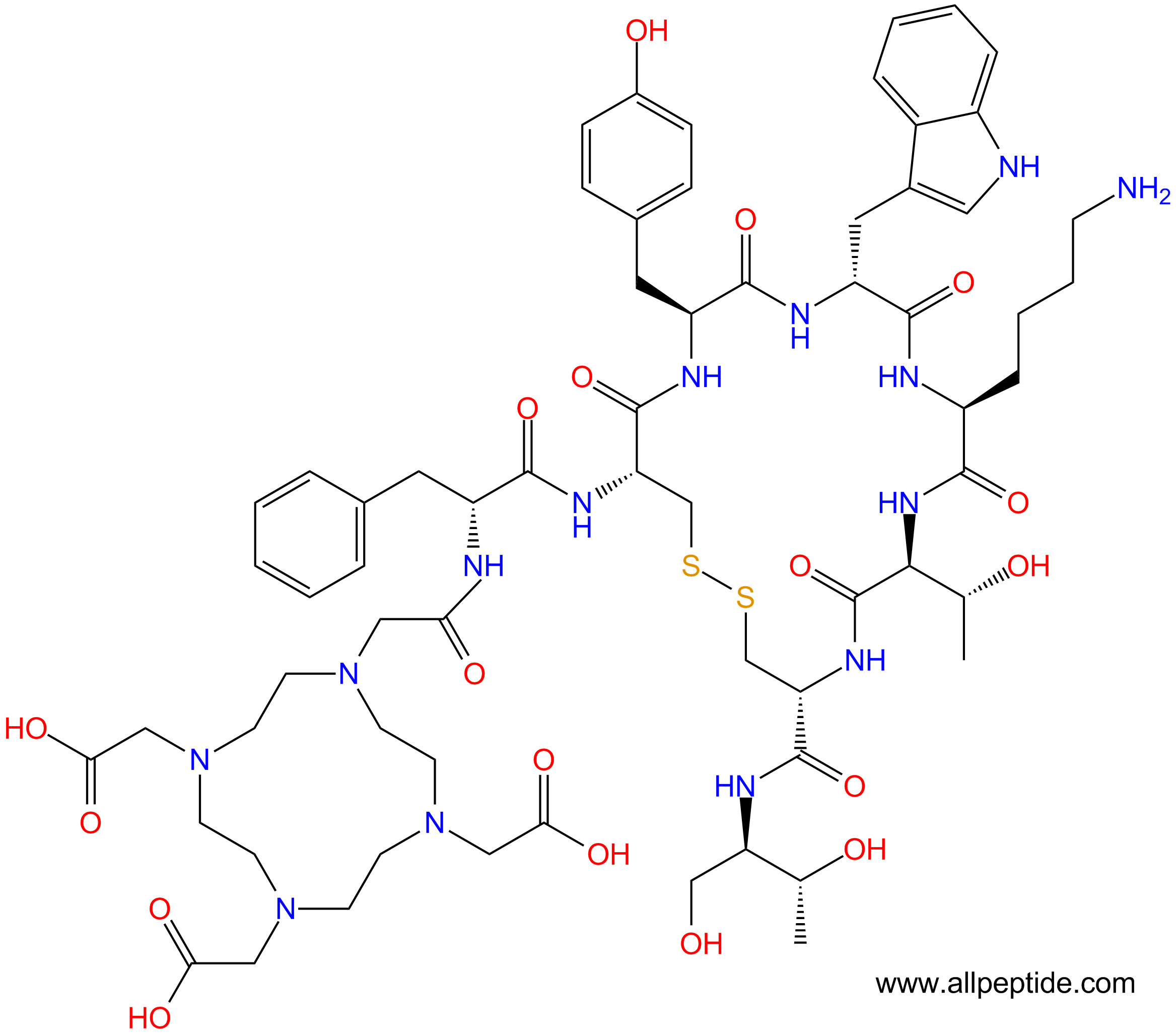 专肽生物产品依多曲肽、Edotreotide204318-14-9